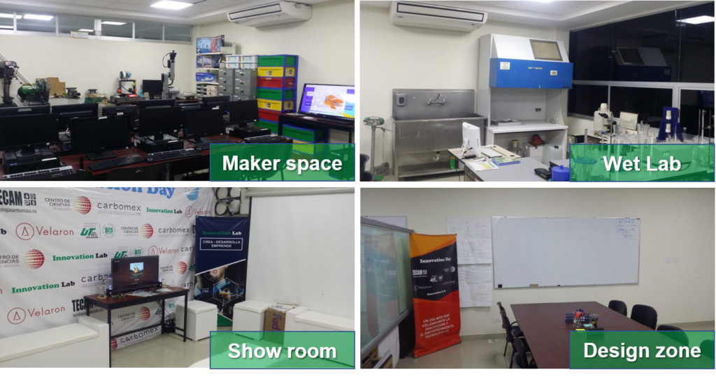 areas innovationlab